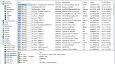 Benchmark